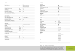 Kombajny zbożowe Claas Avero 240