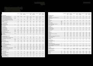 Kombajny zbożowe Fendt Corus 526 MCS 