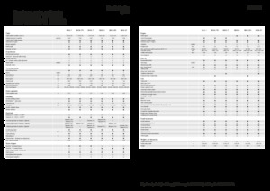 Kombajny zbożowe Fendt Ideal 10T 