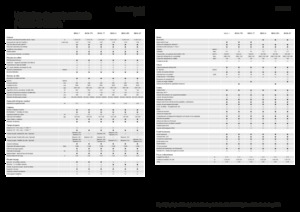 Kombajny zbożowe Fendt Ideal 10T 