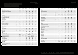 Kombajny zbożowe Fendt Ideal 10T 