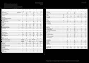 Kombajny zbożowe Fendt Ideal 10T 