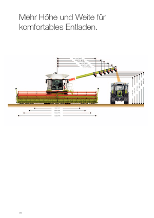 Kombajny zbożowe Claas Lexion 620