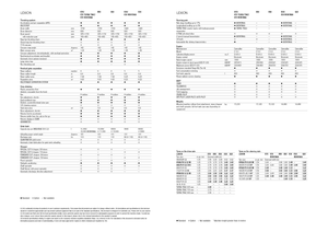 Kombajny zbożowe Claas Lexion 620