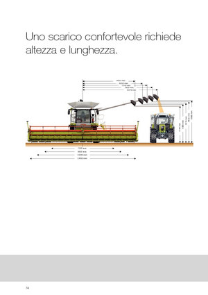 Kombajny zbożowe Claas Lexion 760