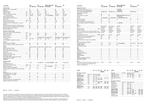 Kombajny zbożowe Claas Lexion 760 Montana