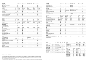 Kombajny zbożowe Claas Lexion 760 Montana