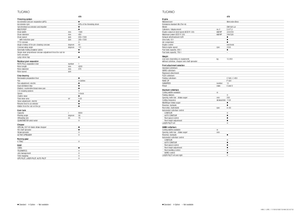Kombajny zbożowe Claas Tucano 470