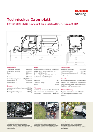 Zamiatarki kompaktowe Bucher-Schörling CityCat 2020 SL