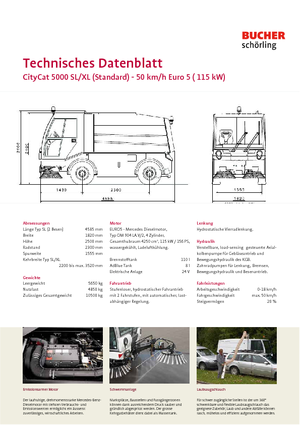 Zamiatarki kompaktowe Bucher-Schörling CityCat 5000 SL