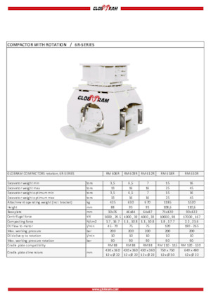 Ubijarki do koparek hydraulicznych Globram RM 618R