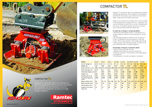 Ubijarki do koparek hydraulicznych Kenguru TL31