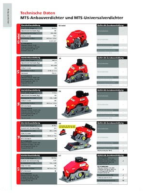 Ubijarki do koparek hydraulicznych MTS US 8-2