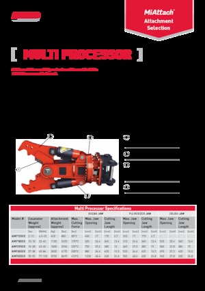 Multi-procesory A-Ward AMP2900R