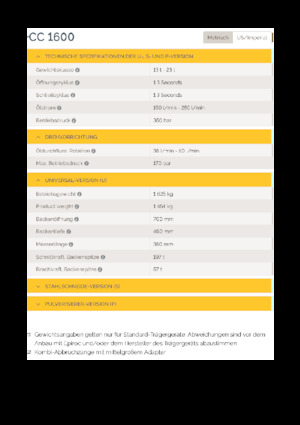 Kruszarki do betonu Epiroc CC 1600 U