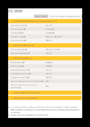 Kruszarki do betonu Epiroc CC 1600 U