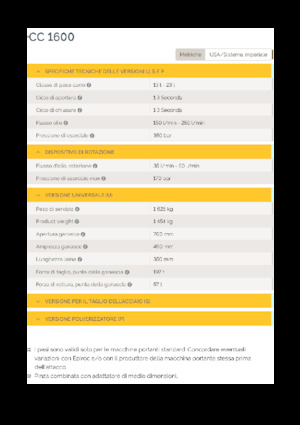 Kruszarki do betonu Epiroc CC 1600 U
