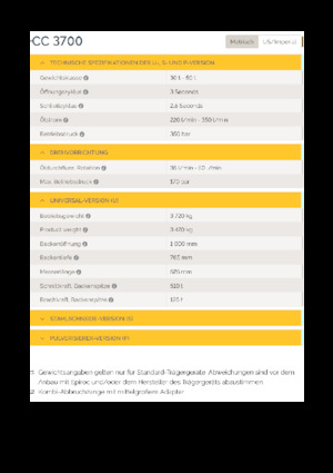 Kruszarki do betonu Epiroc CC 3700 U