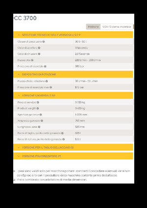 Kruszarki do betonu Epiroc CC 3700 U