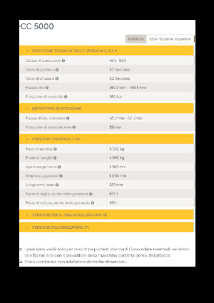 Kruszarki do betonu Epiroc CC 5000 U