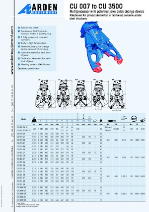 Kruszarki do betonu Arden CU 031 CB