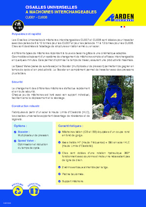 Kruszarki do betonu Arden CU007