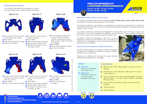 Kruszarki do betonu Arden CU015