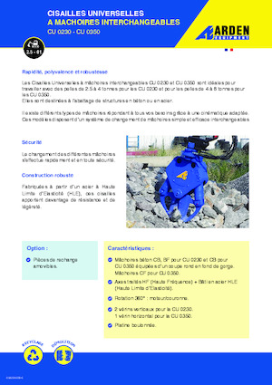 Kruszarki do betonu Arden CU350