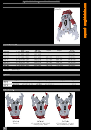Kruszarki do betonu Kinshofer DCC-40-C