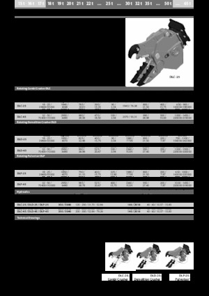 Kruszarki do betonu Kinshofer DLD-25