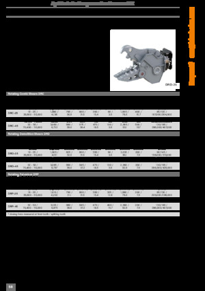 Kruszarki do betonu Kinshofer DRD-45