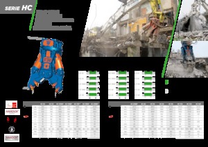 Kruszarki do betonu TREVI BENNE HC 40