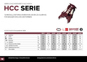 Kruszarki do betonu Hydra Ram HCC-320V