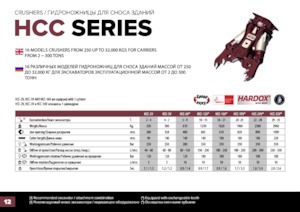 Kruszarki do betonu Hydra Ram HCC-320V