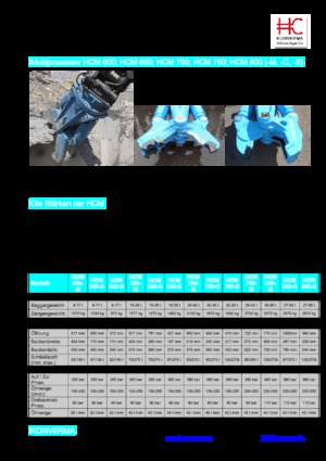 Multi-procesory Konverma HCM 750 M 