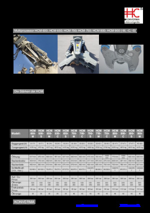 Kruszarki do betonu Konverma HCM 750 C 