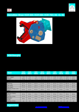 Multi-procesory Konverma HCR 750 M 