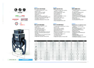 Kruszarki do betonu VTN HP02 