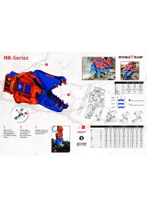 Kruszarki do betonu Hydra Ram MK-18P
