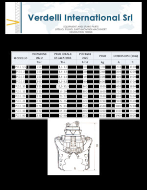 Kruszarki do betonu Verdelli P.D.I. 20