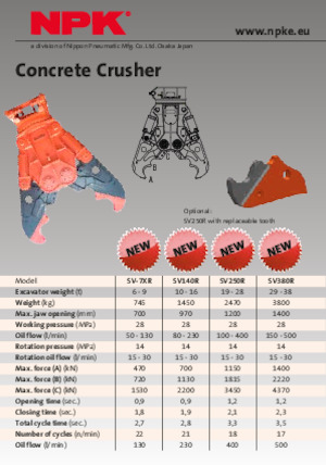 Kruszarki do betonu NPK SV-7XR