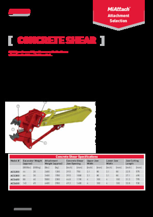 Przecinarki do betonu A-Ward ACS200
