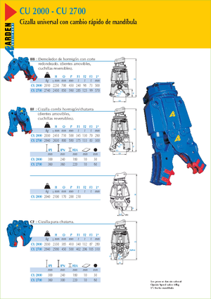 Przecinarki do betonu Arden CU 2000 CB