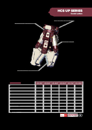Przecinarki do betonu Hydra Ram HCS-32UP