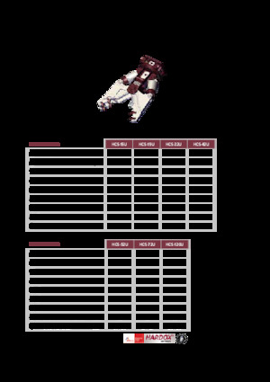 Przecinarki do betonu Hydra Ram HCS-15U