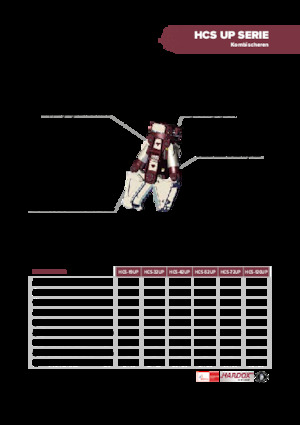 Przecinarki do betonu Hydra Ram HCS-32UP