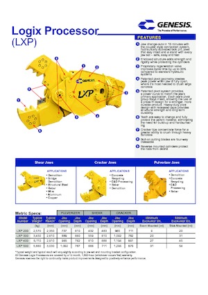 Multi-procesory Genesis LXP 500