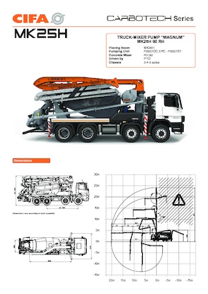 Betonomieszarki CIFA MK25H