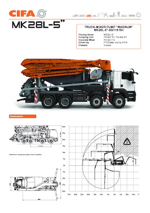 Betonomieszarki CIFA MK28L-5