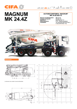 Betonomieszarki CIFA Magnum Metro 115/28 RH